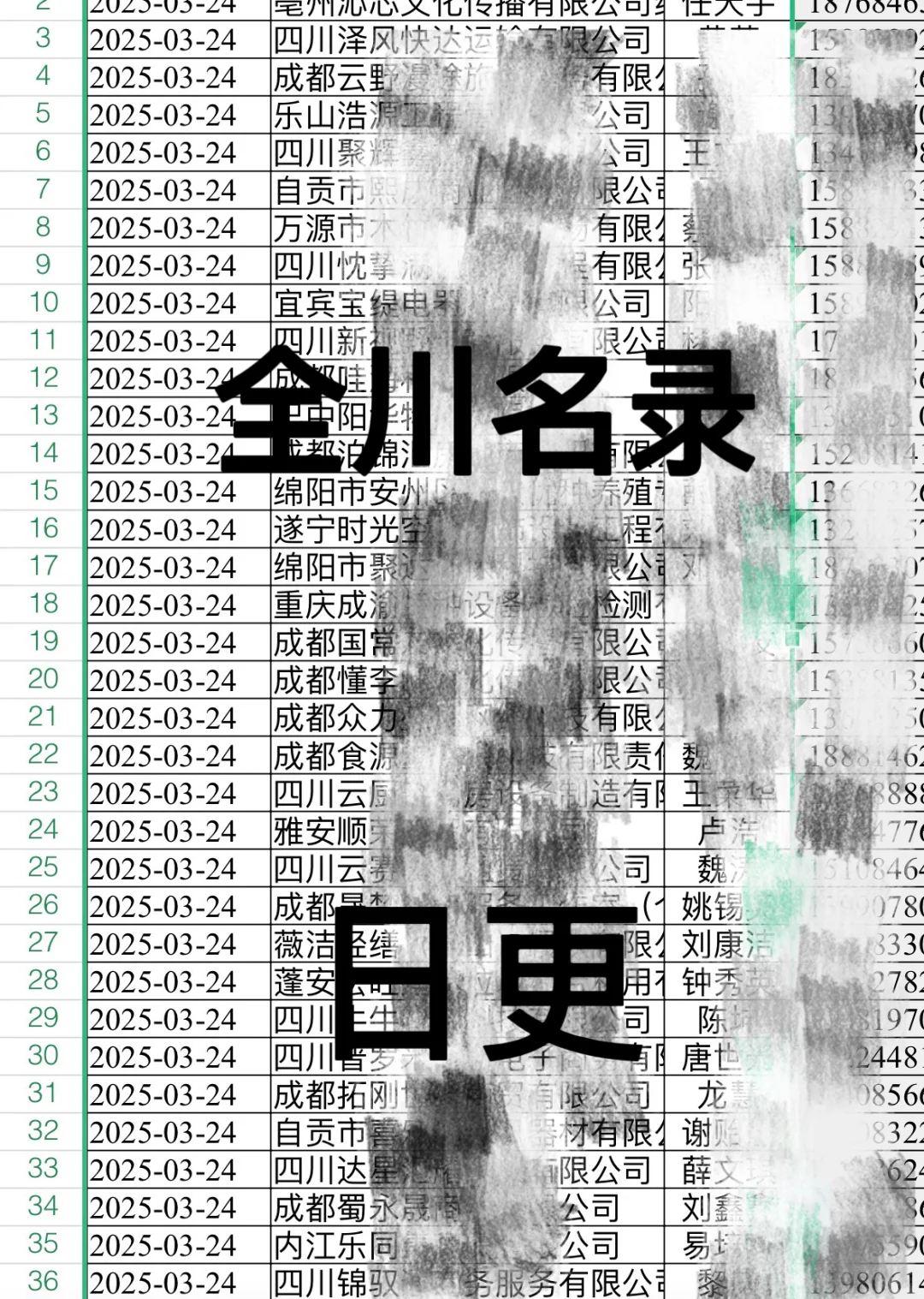 全川企业名录 日更