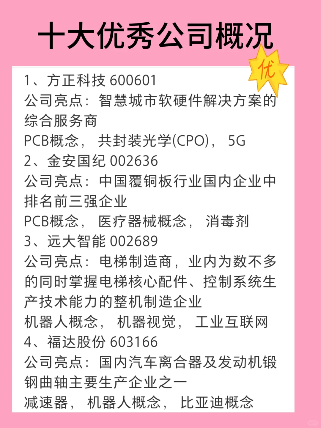 十大优秀公司概况