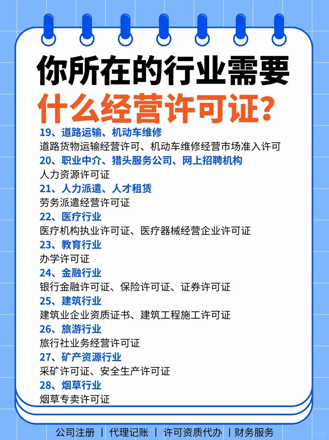 三张图让你了解你所在行业需要的许可证