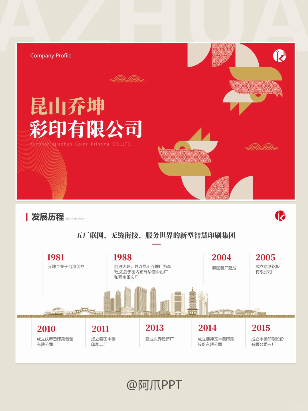 出版印刷行业企业介绍PPT