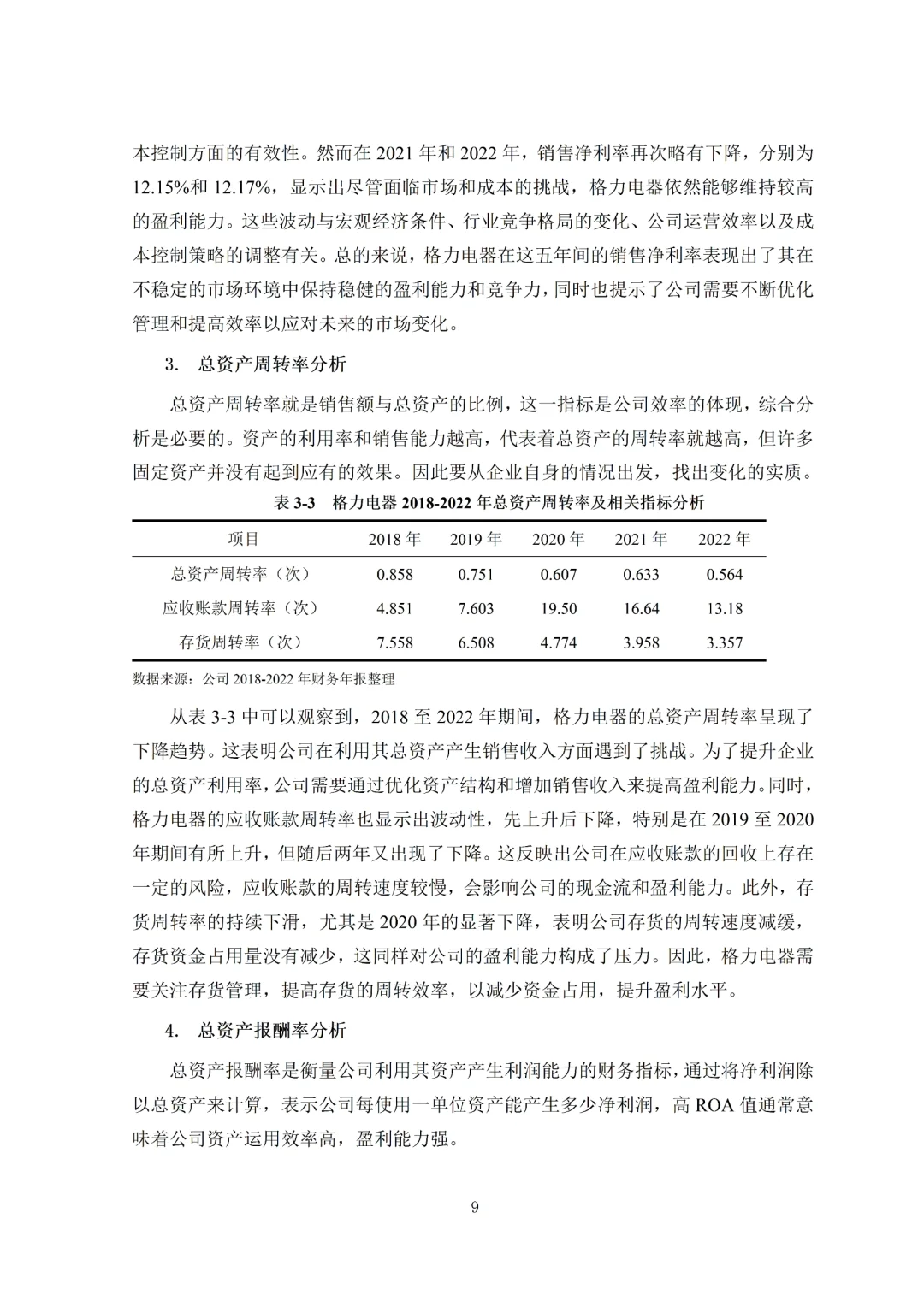 导师夸的盈利能力分析论文