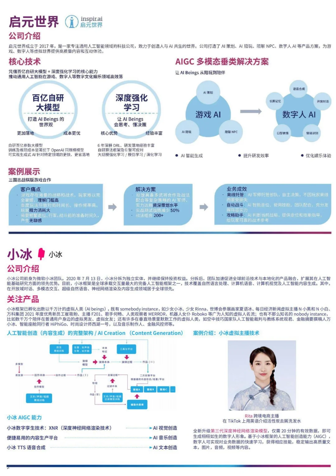 ?中国 AIGC 产业代表企业