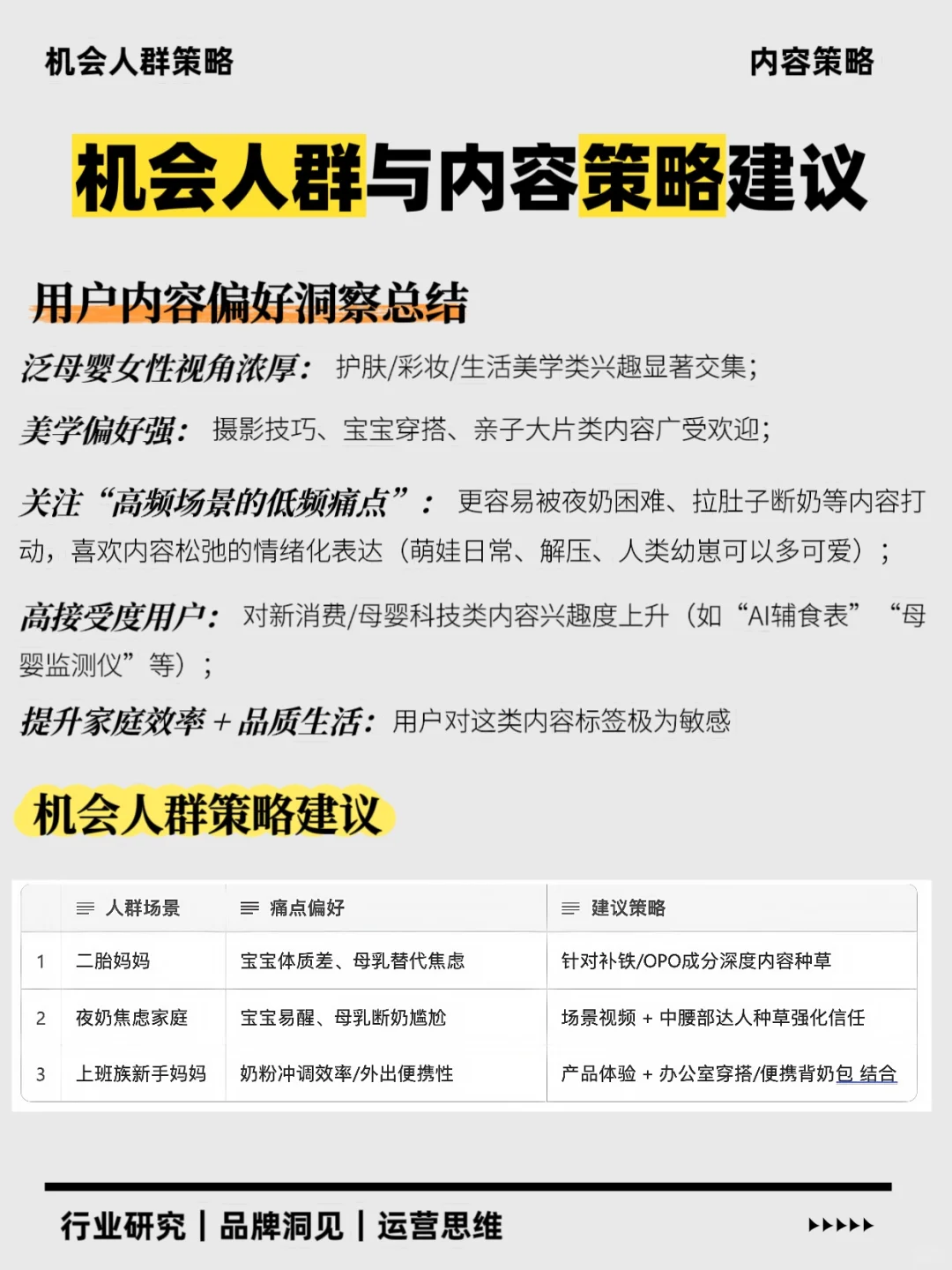 人口红利消失，2025母婴奶粉赛道有何新机会？