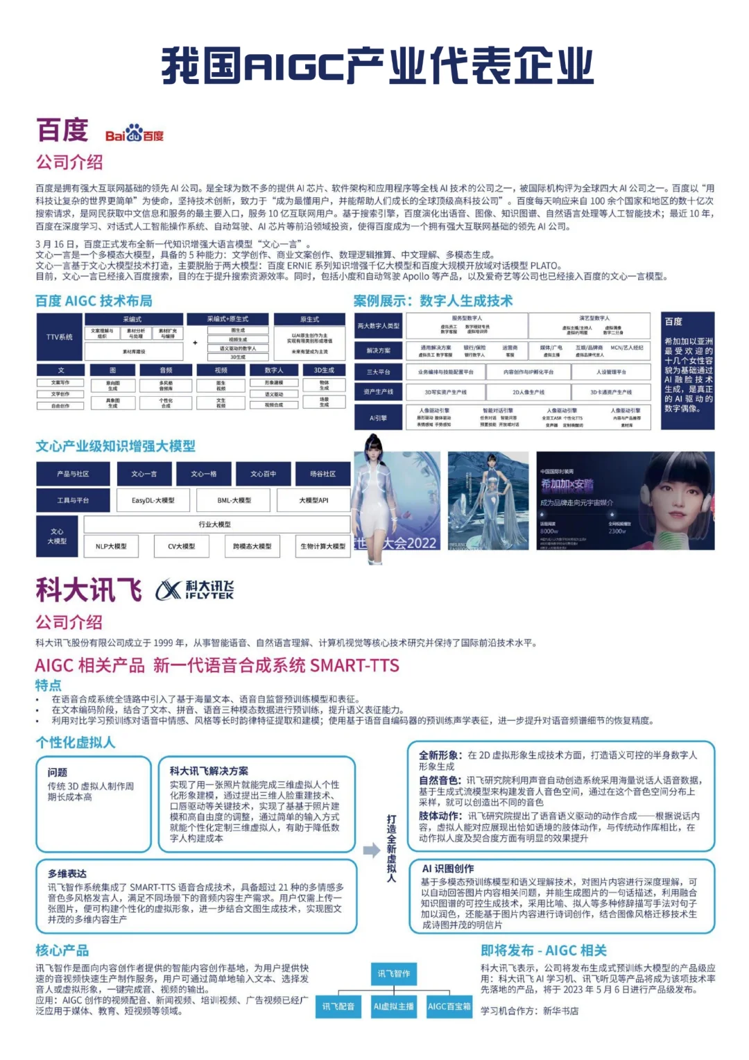 ?中国 AIGC 产业代表企业