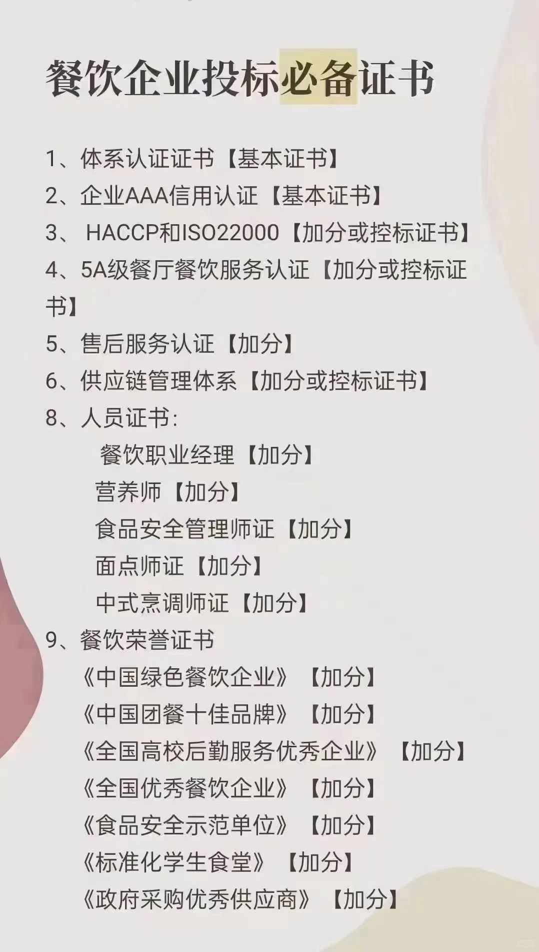 各个行业的企业资质分类