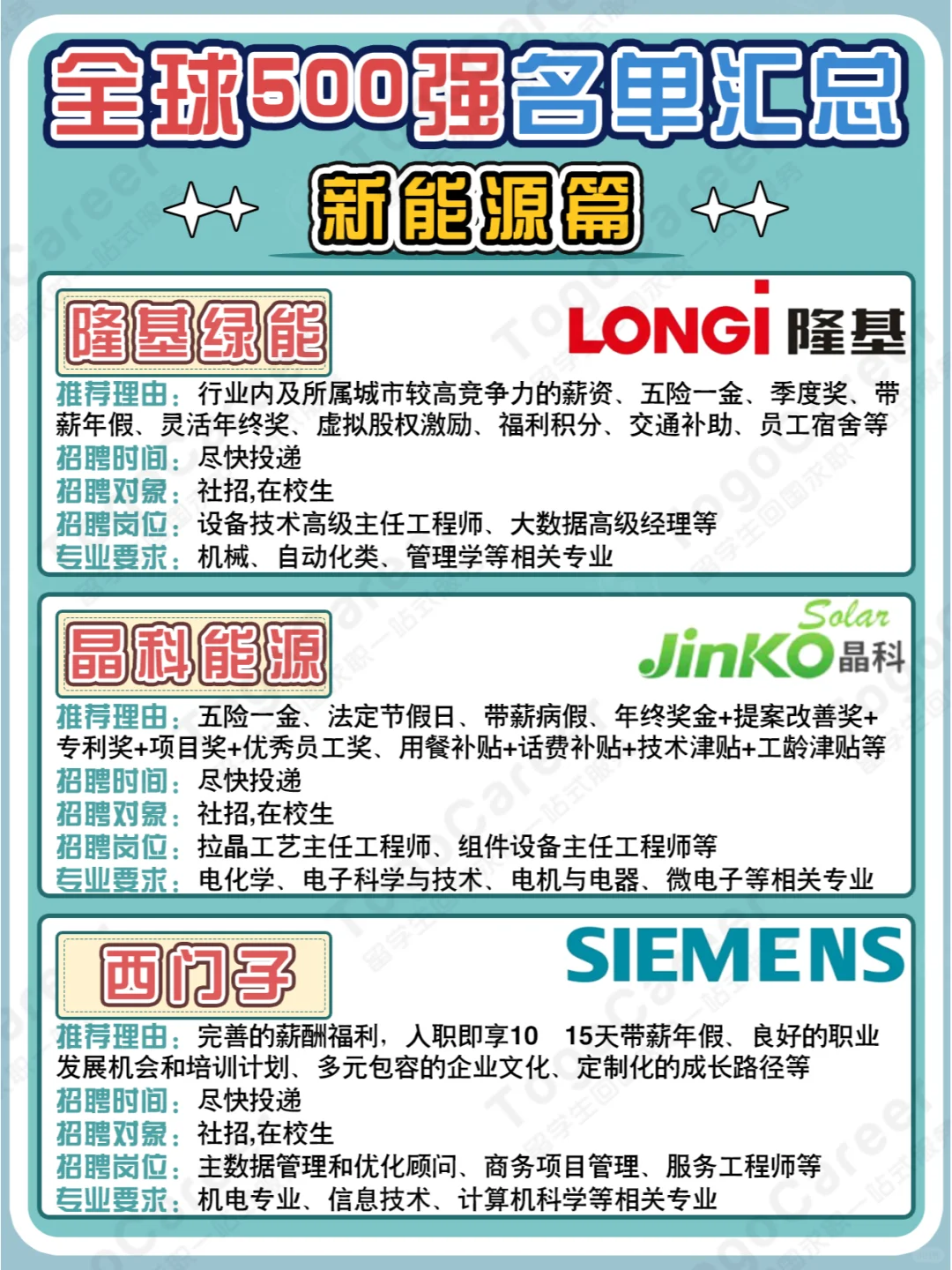 潜力高发展好?新能源五百强企业汇总