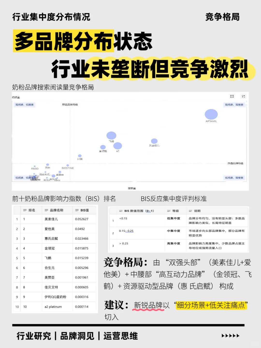 人口红利消失，2025母婴奶粉赛道有何新机会？