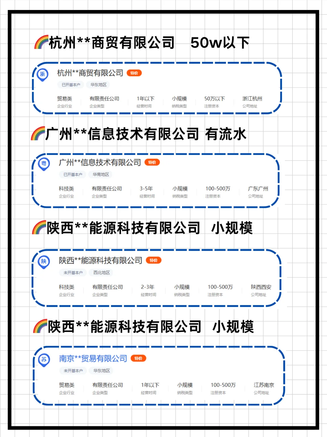 各地各类公司‖买一家公司多少?？