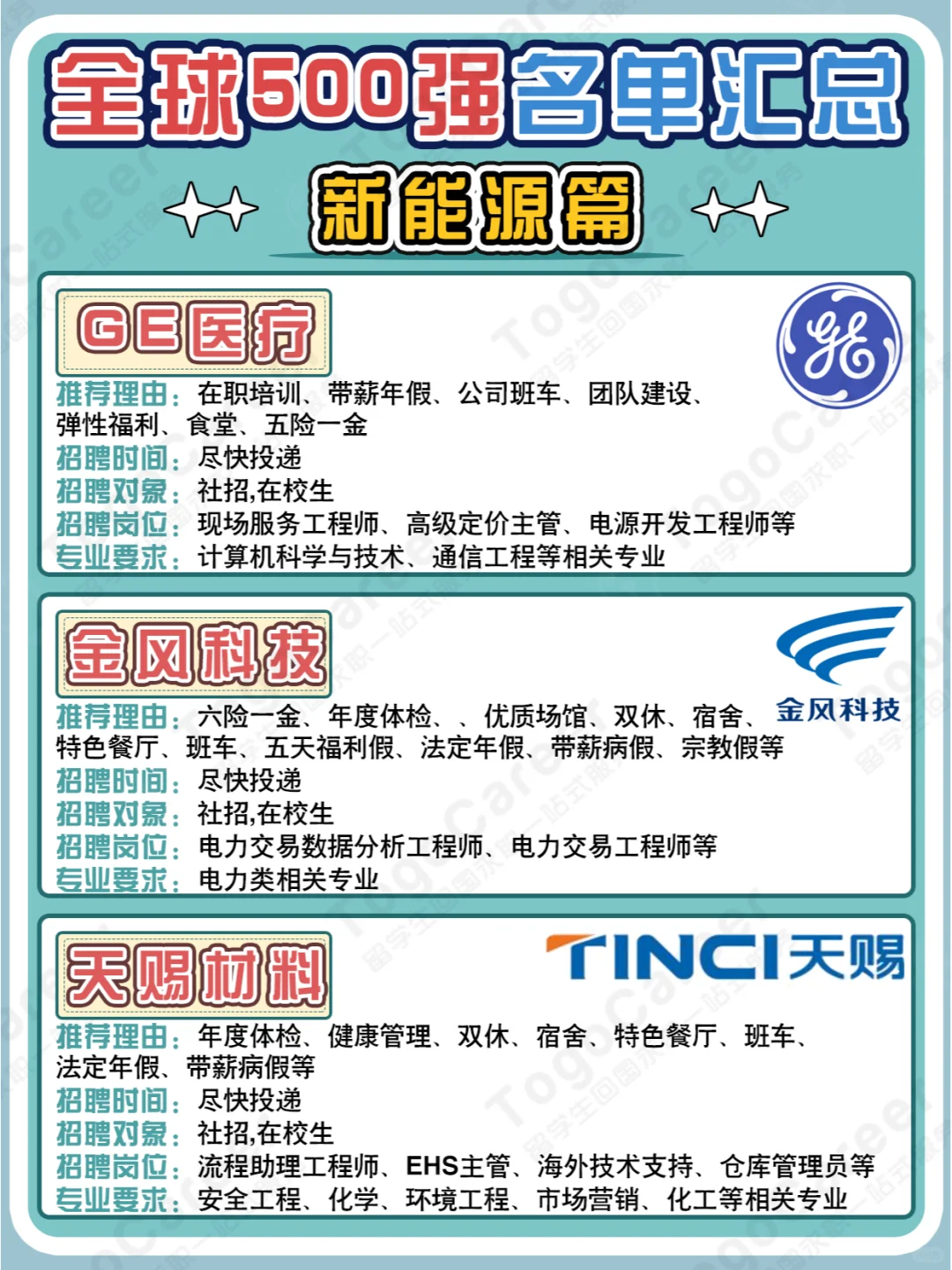 潜力高发展好?新能源五百强企业汇总