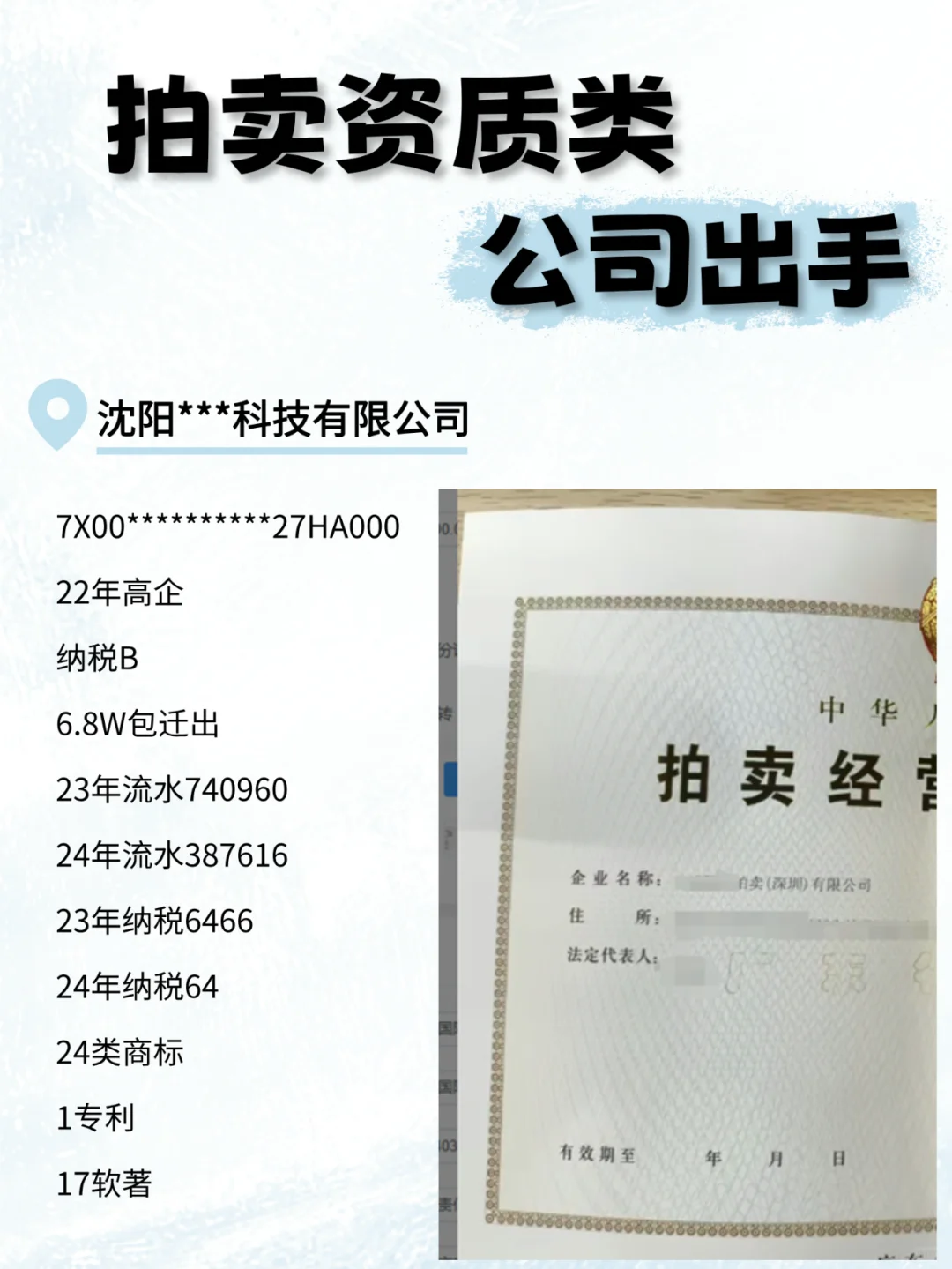 入手一个现成的公司，大概需要多少？