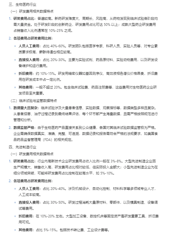 制造业高新技术认定条件(2025年新政策)