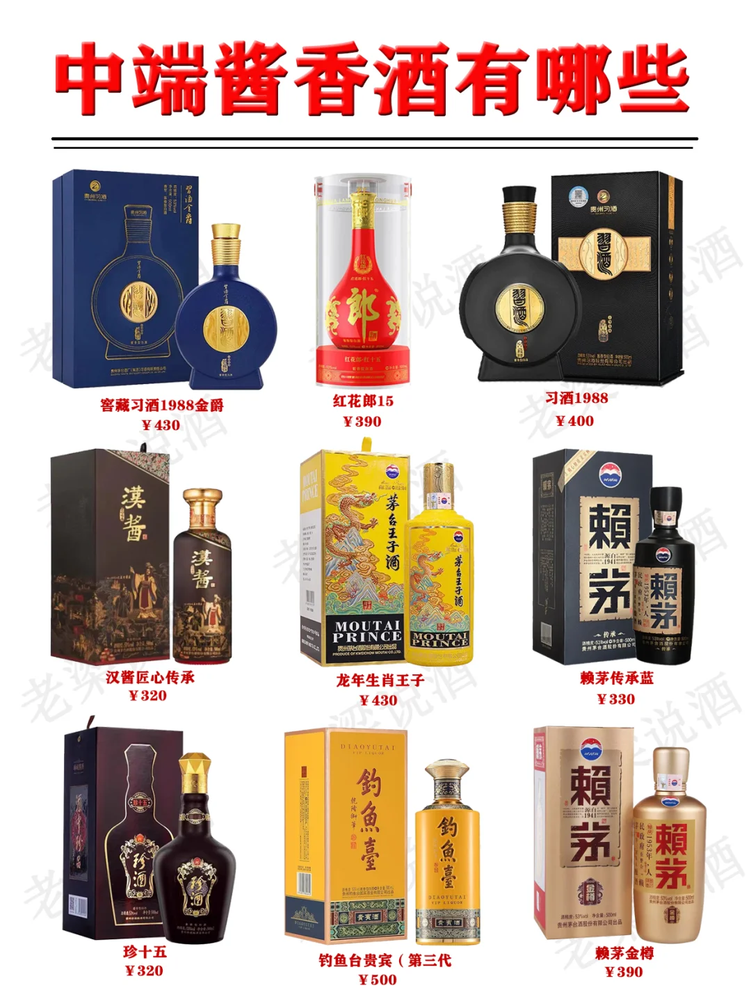 中端酱香型白酒有那些？