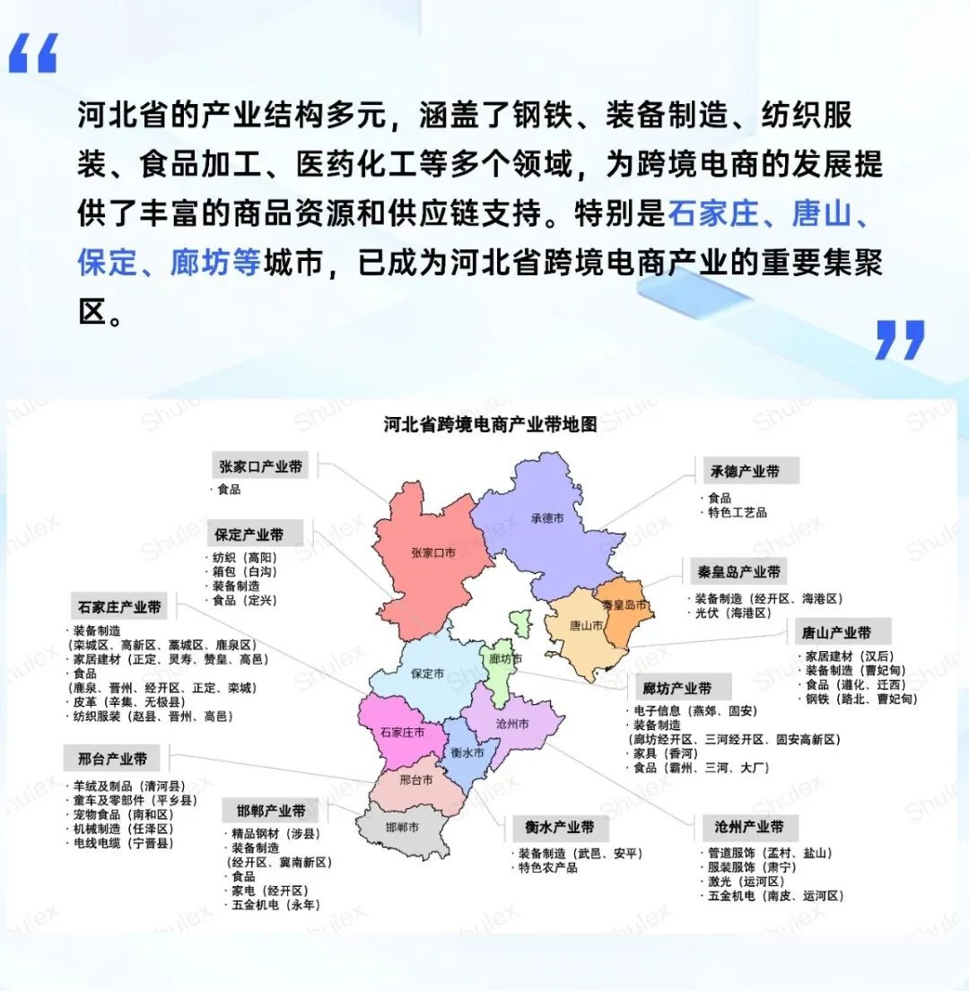 跨境电商产业带，超全整理，建议收藏