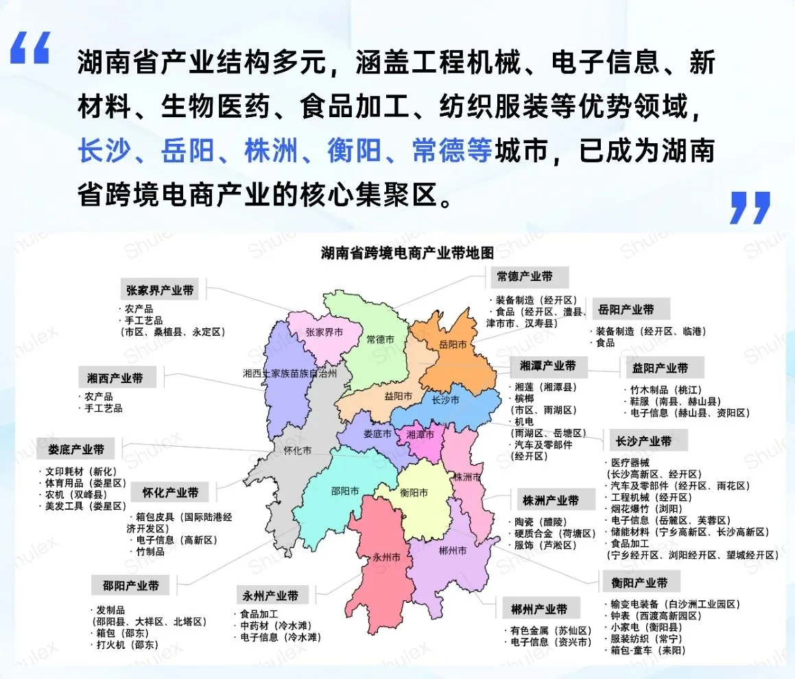 跨境电商产业带，超全整理，建议收藏