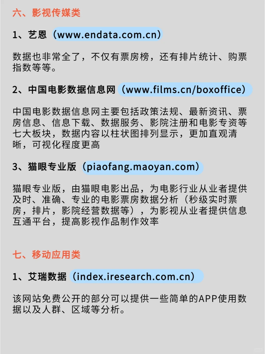 N.36?巨详细！各行业数据和分析报告网站