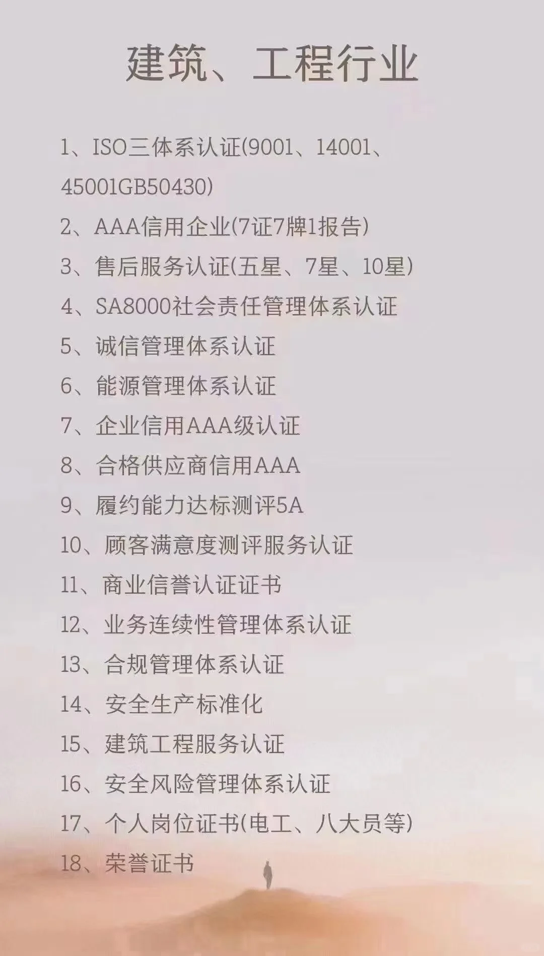 各个行业的企业资质分类