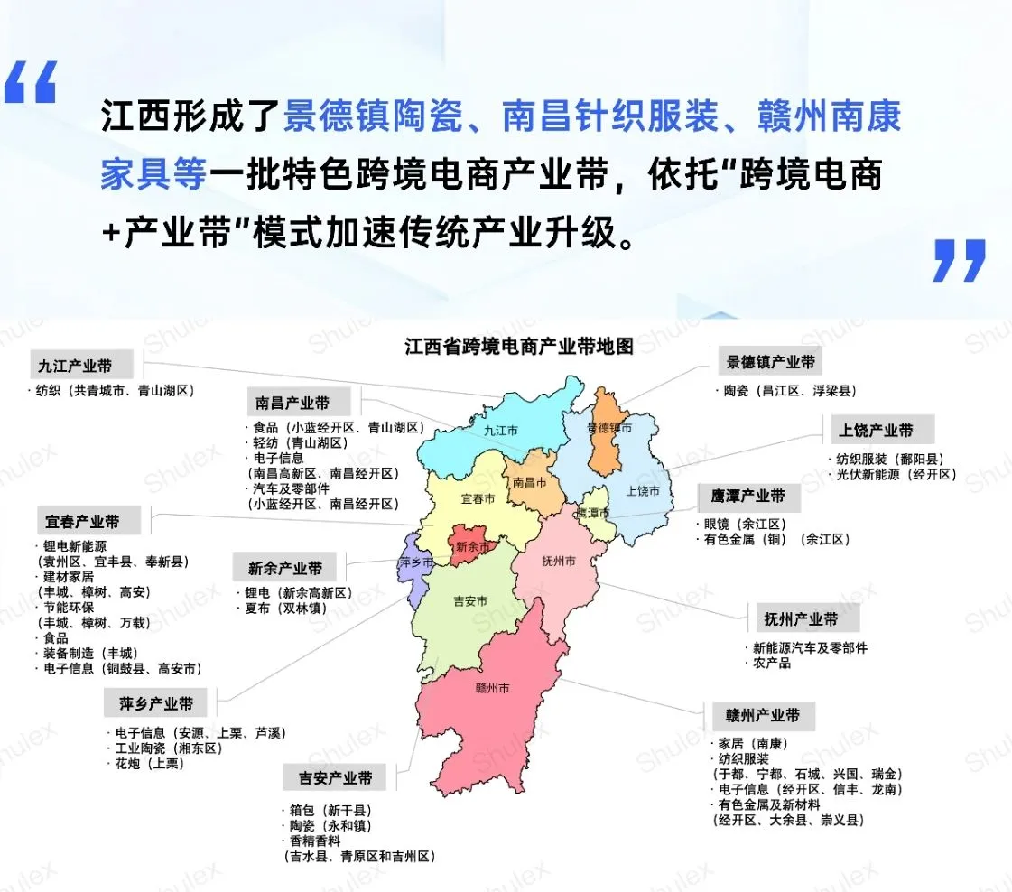 跨境电商产业带，超全整理，建议收藏