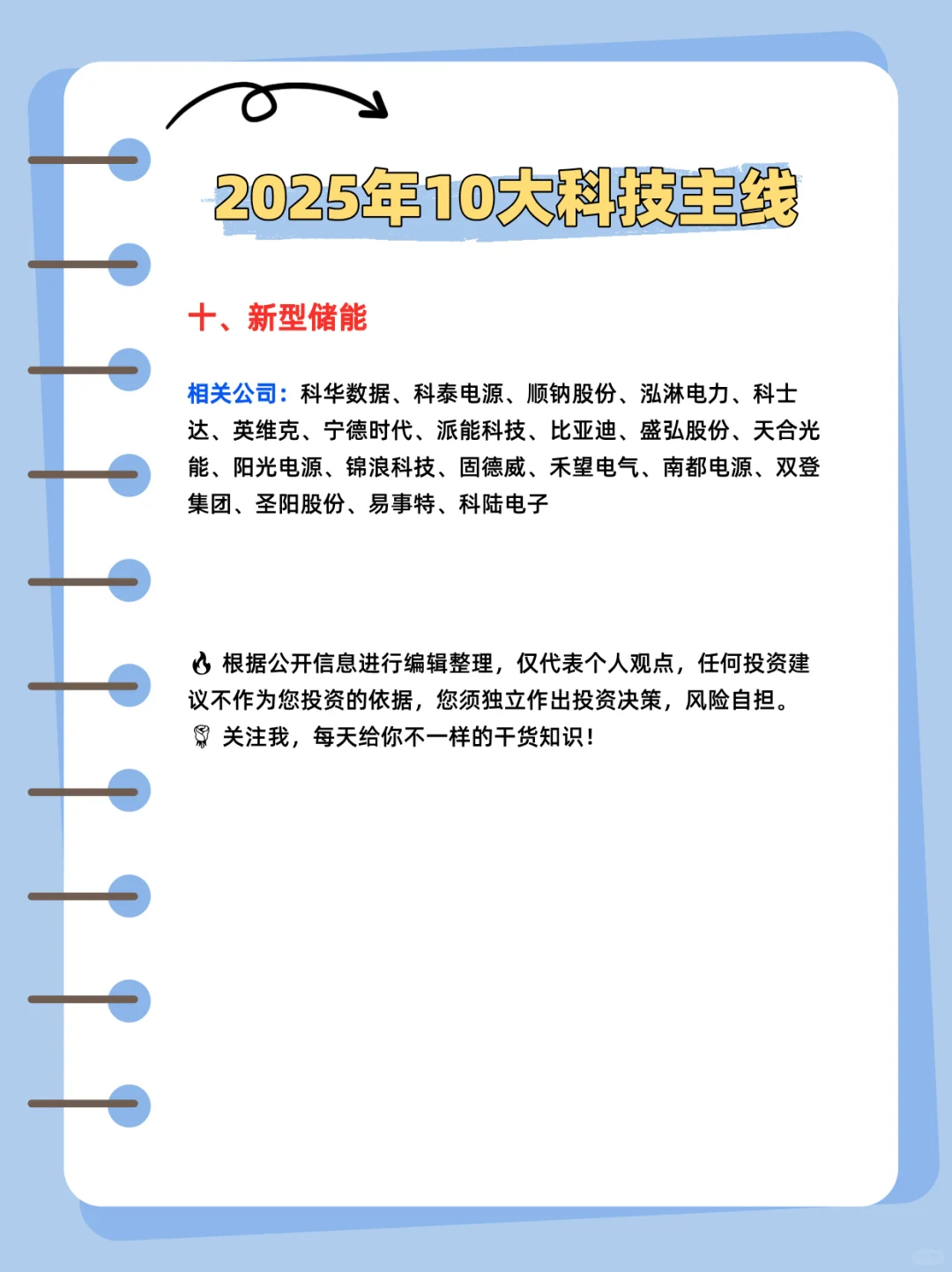 2025年科技10大行业核心公司梳理！