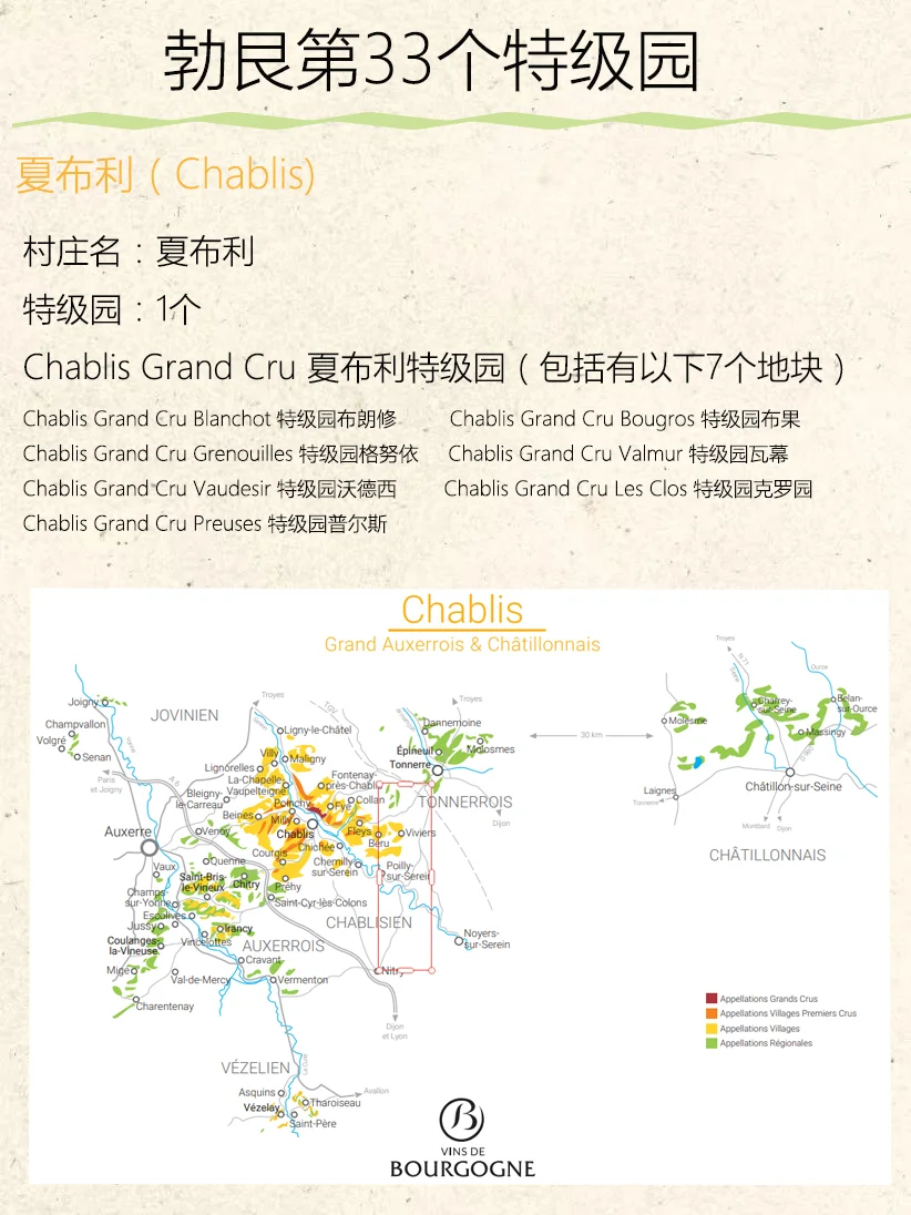 勃艮第33个特级园|葡萄酒爱好者终极指南?