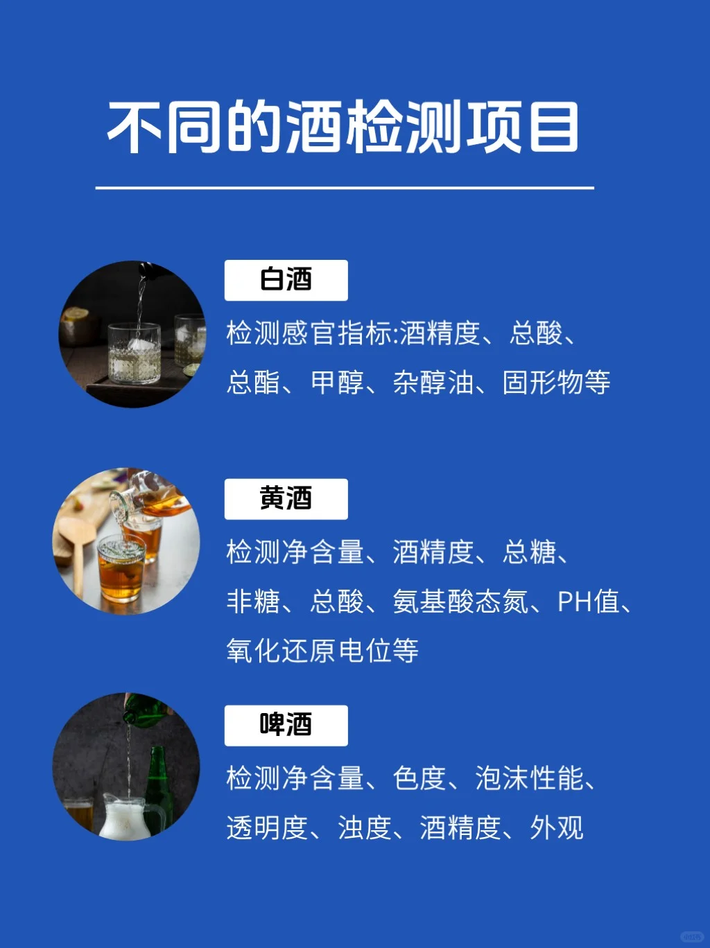 不同的酒,检测项目都有哪些?