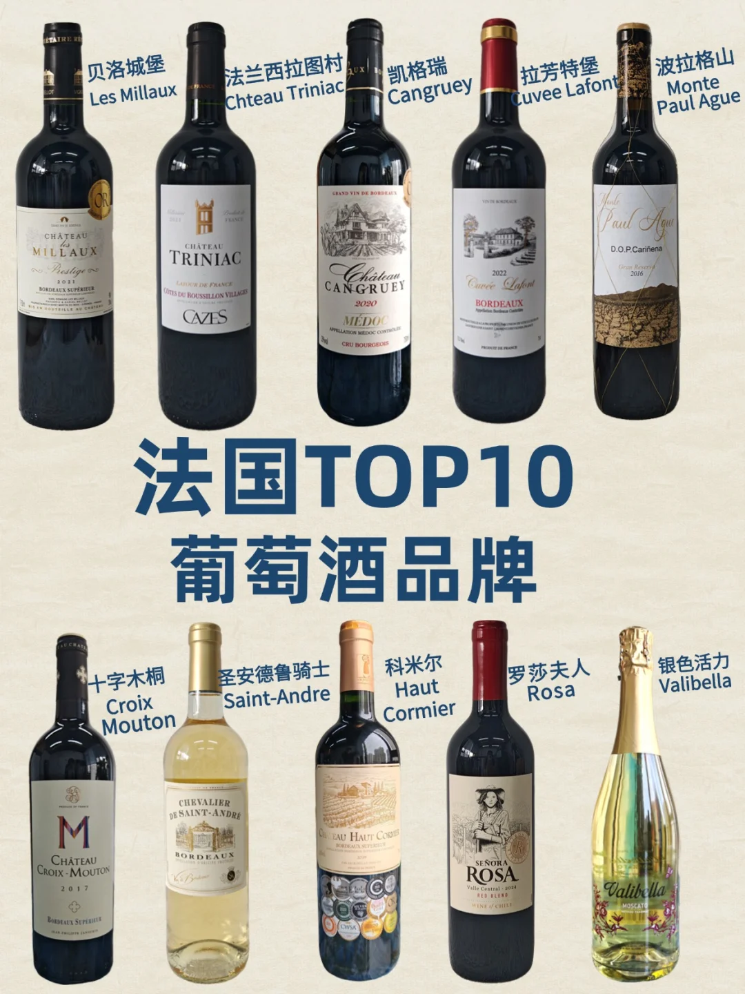 一图秒懂 | 法国知名的TOP10葡萄酒