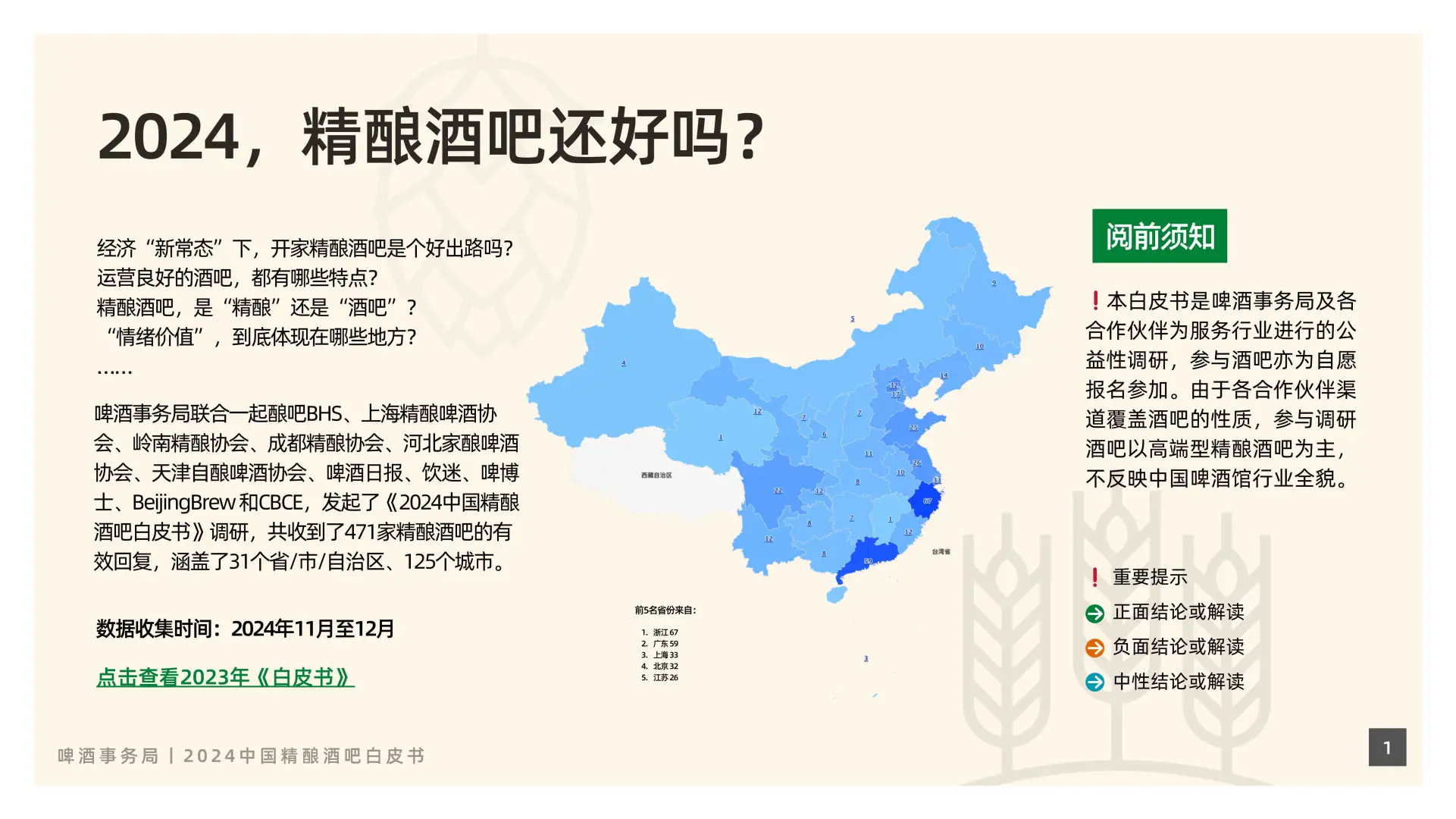 2024中国精酿酒吧行业最新趋势大揭秘