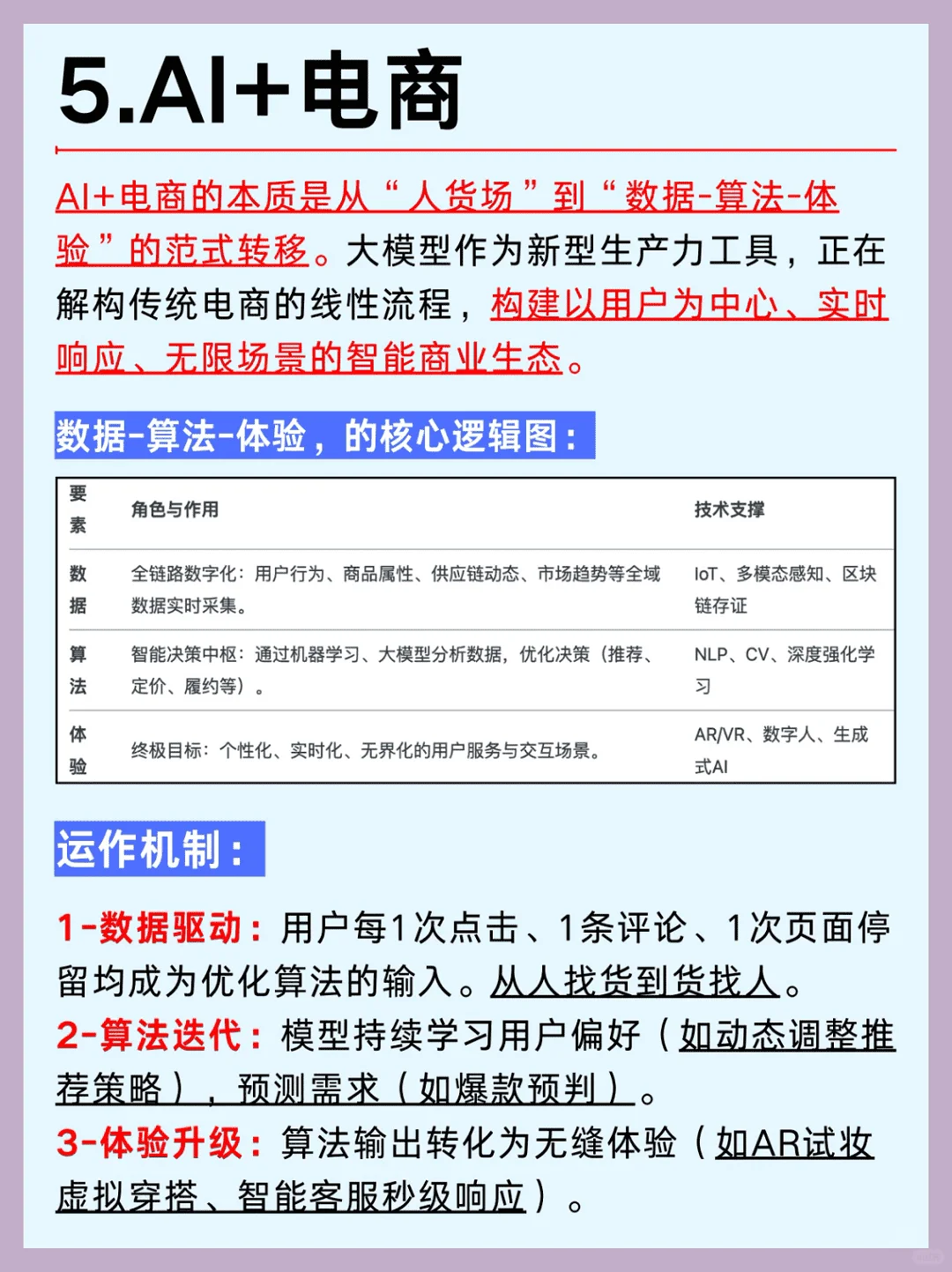 2025年AI大模型六大行业风口解析