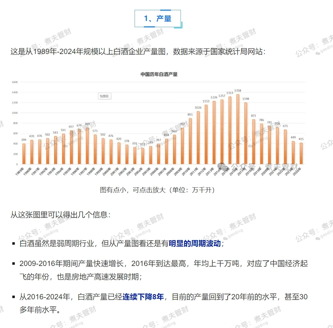 白酒行业现状 底部何时出现？