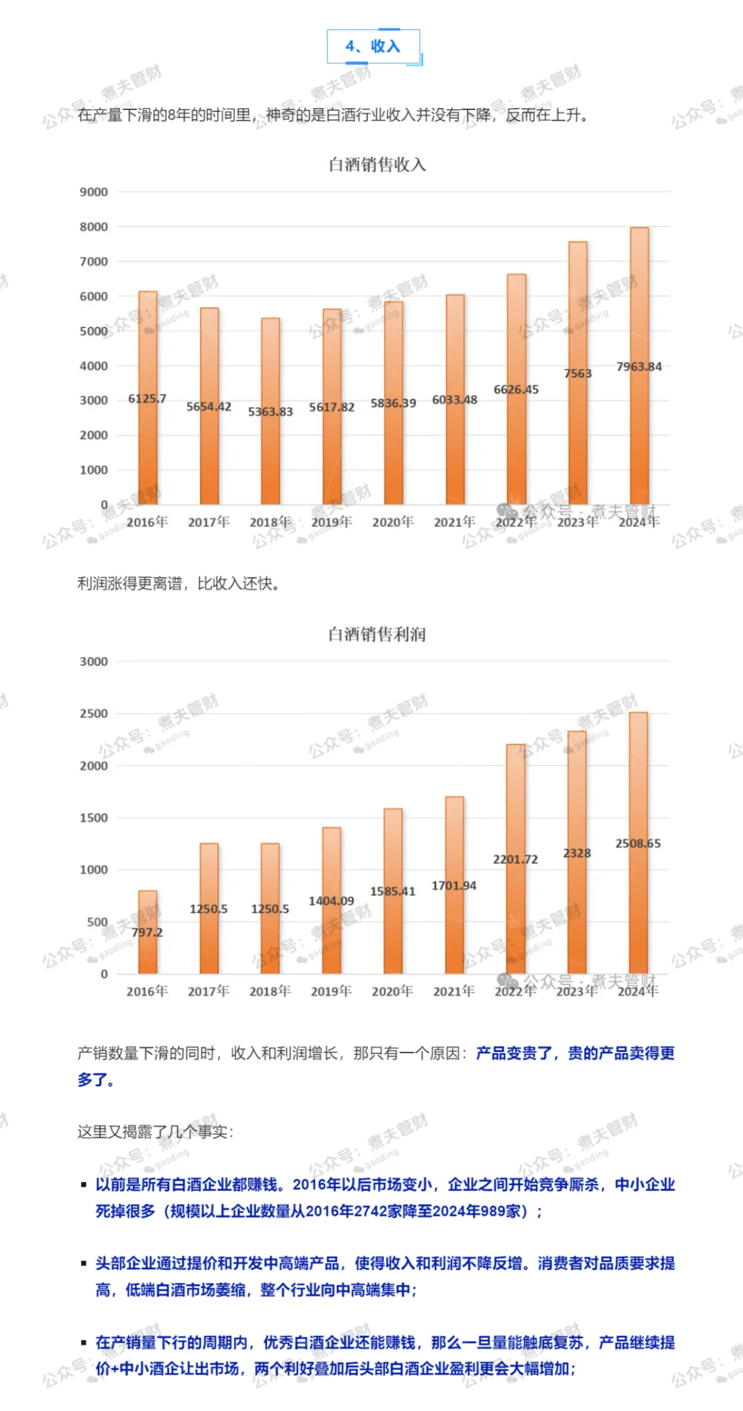 白酒行业现状 底部何时出现？