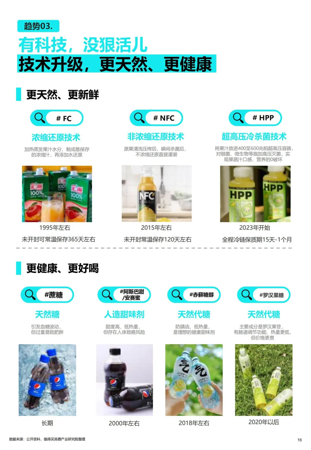 2025消费者生活方式演进趋势：酒水饮料篇