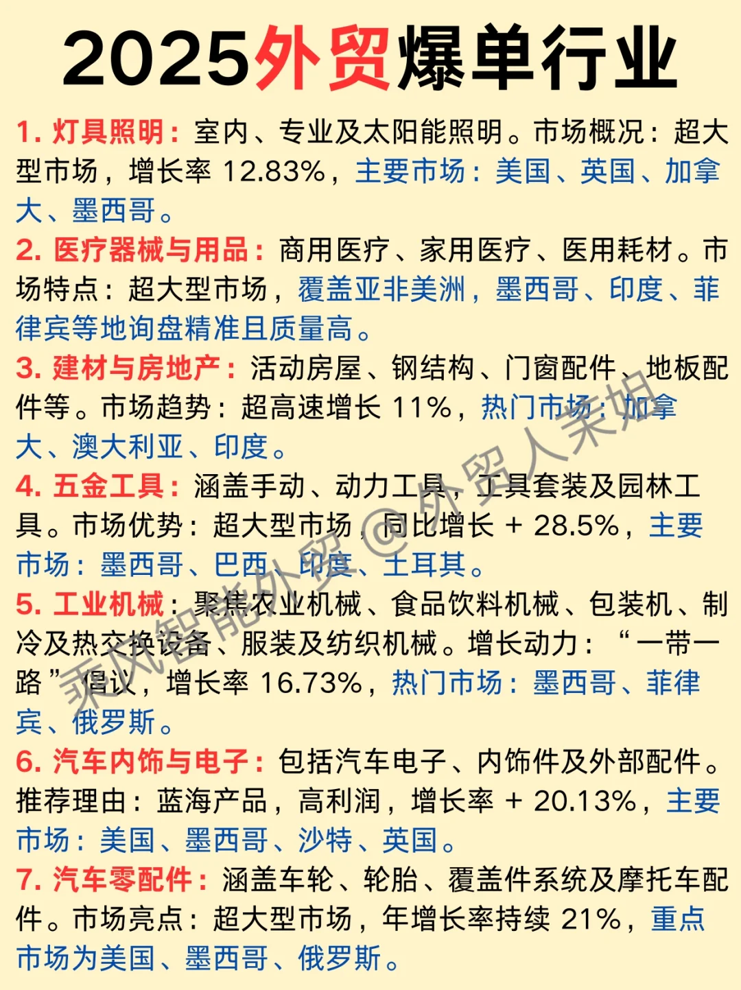 听好了，2025外贸吃香行业！