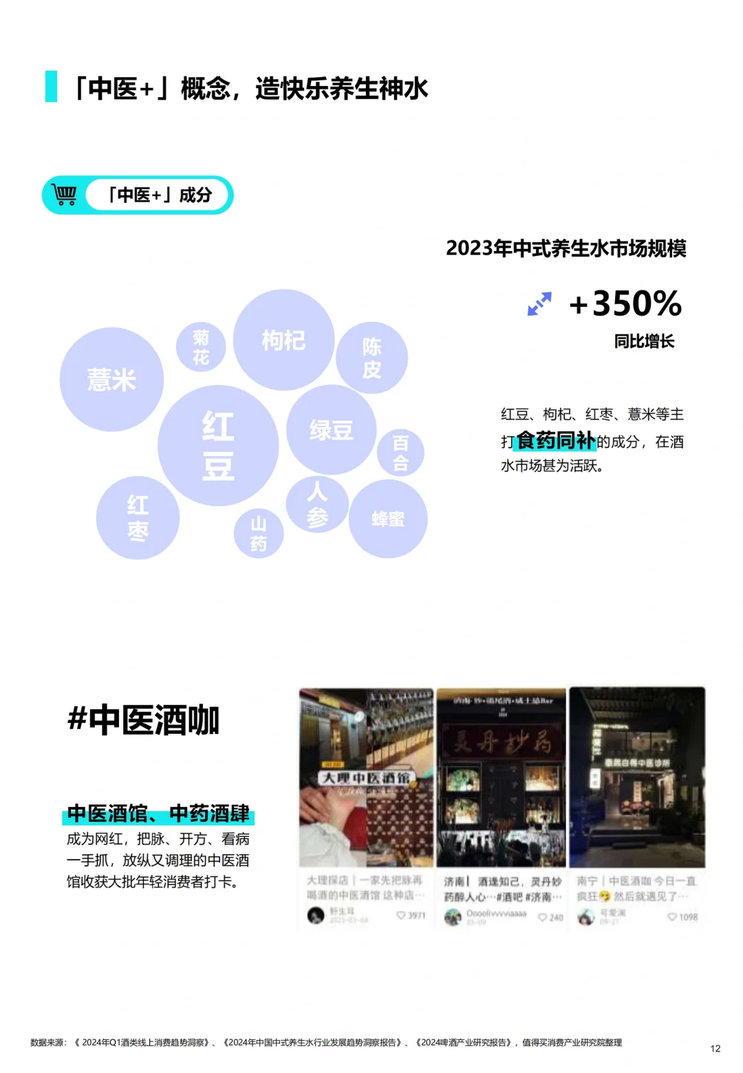 2025消费者生活方式演进趋势：酒水饮料篇