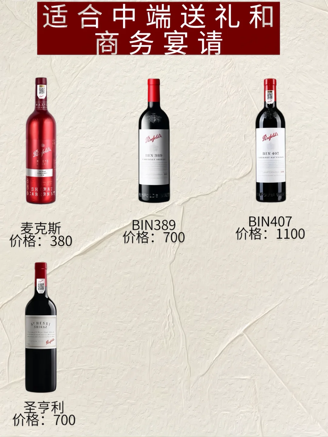 奔富全系列大盘点，一文教你选对酒！