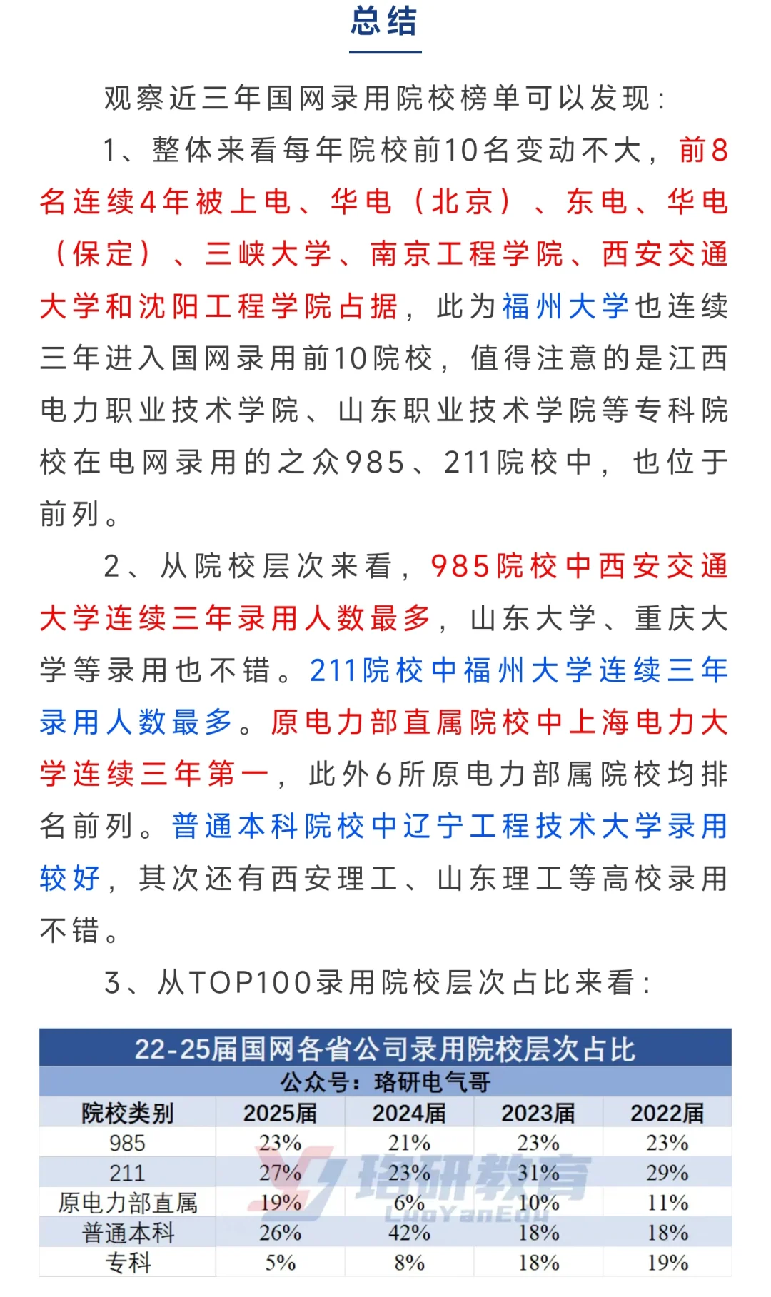 国网录用TOP100高校排名！谁才是