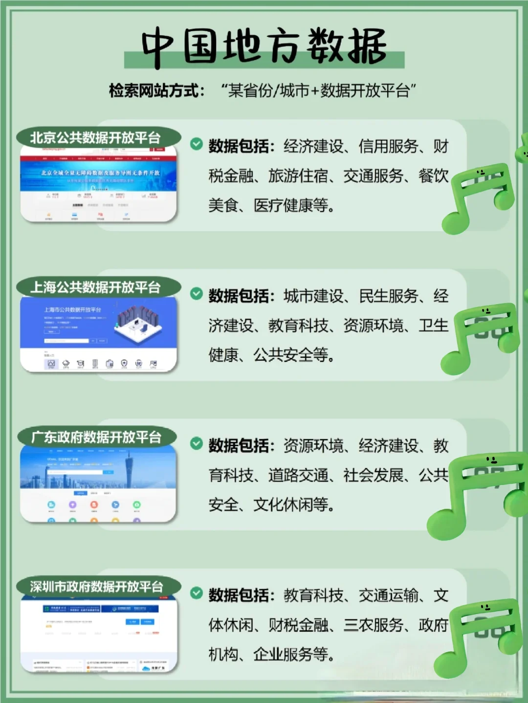 数据查询白嫖网站