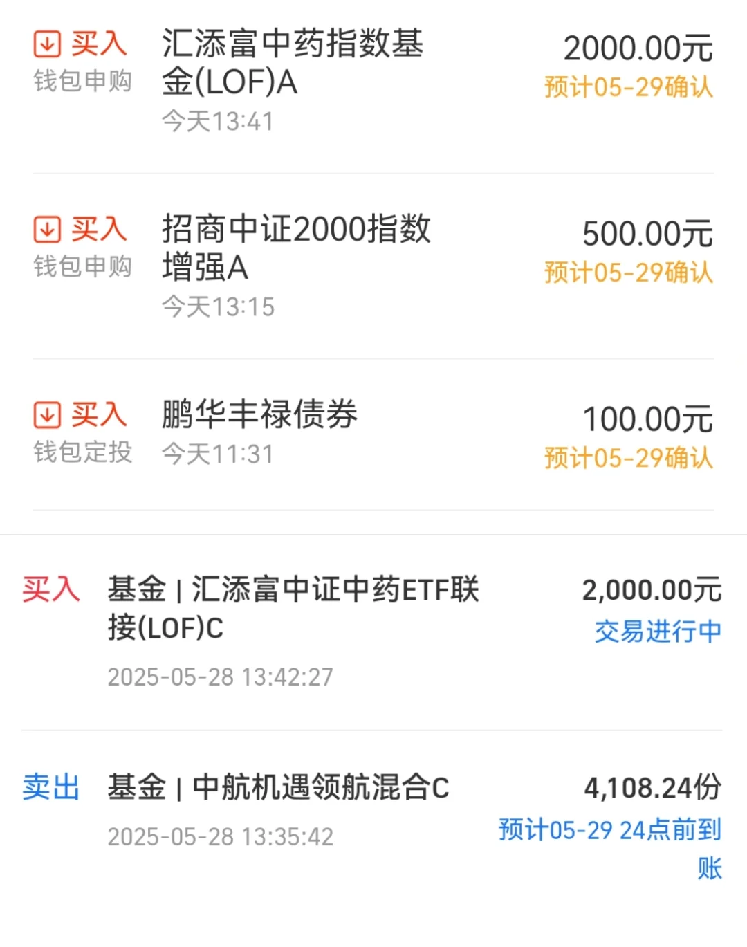 （5.28）科技阴跌不止，白酒十连阴