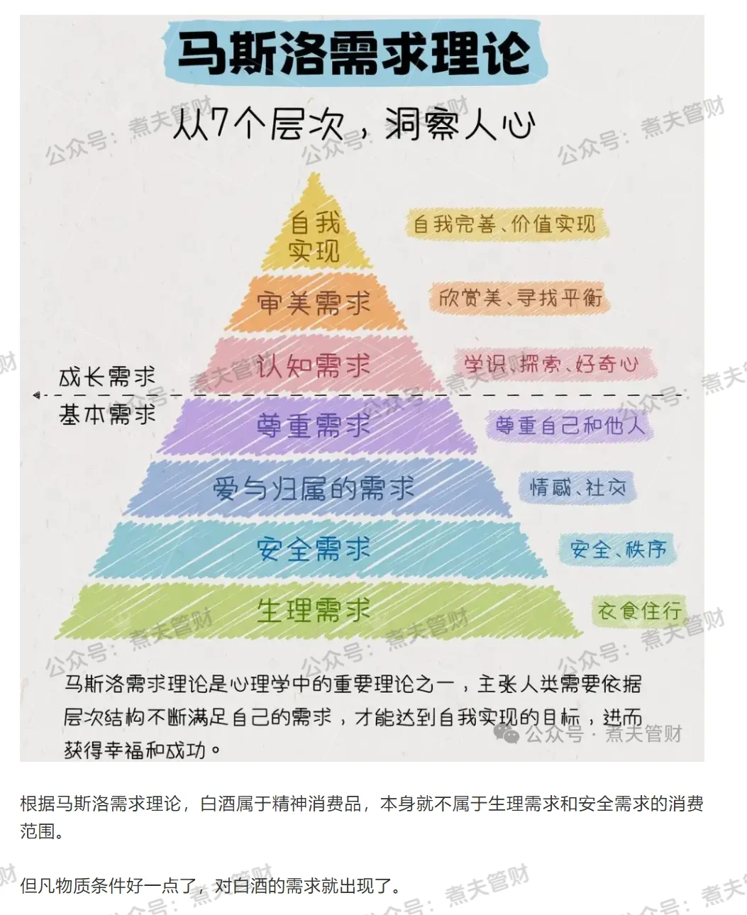 白酒会消失吗？
