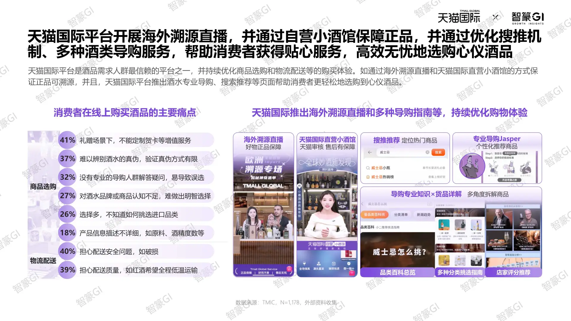 2025跨境酒消费趋势全解析