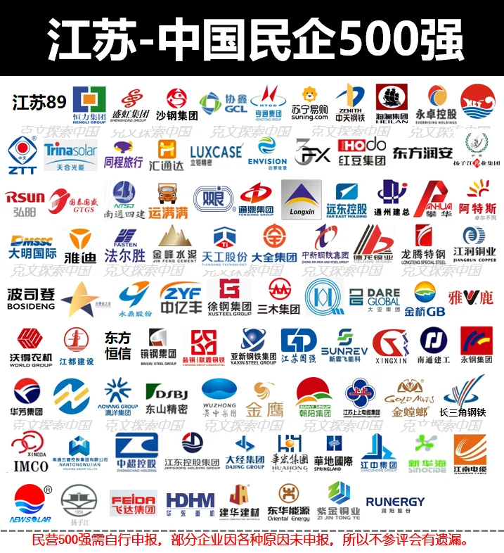 ?江苏89-中国民企500强