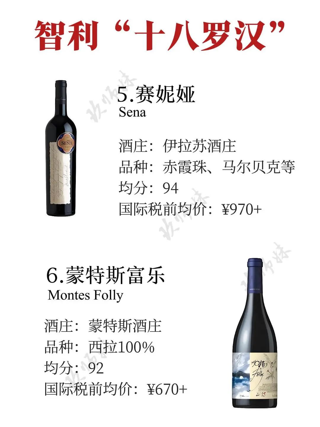 盘点智利“十八罗汉”,你都认识哪几个?