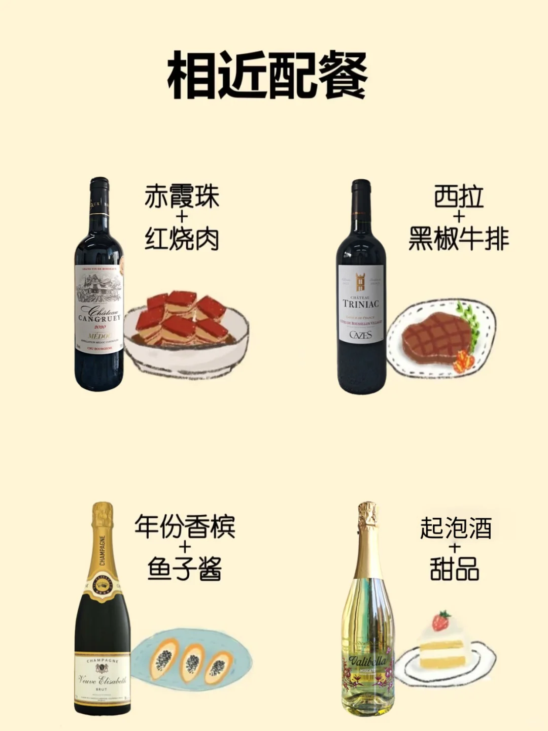 葡萄酒配餐万能公式,一篇秒懂!