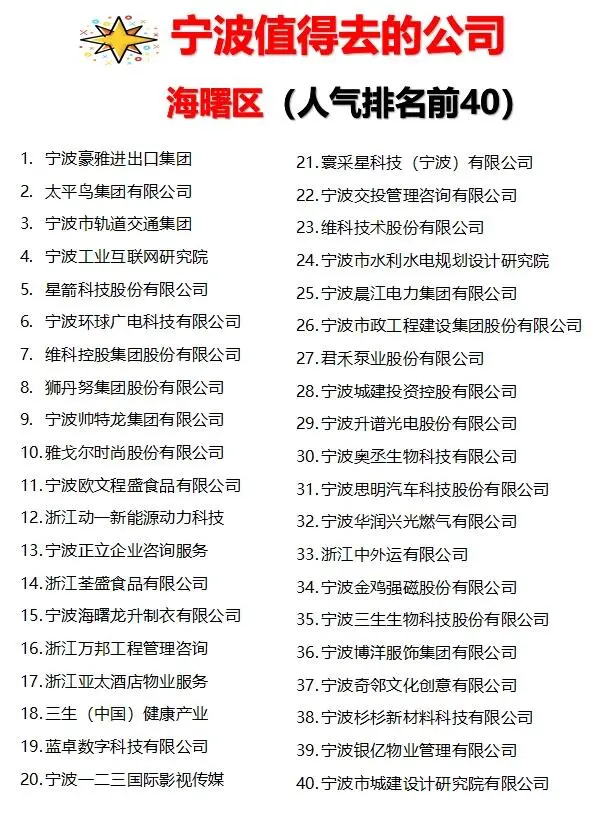 宁波那些值得去的神仙公司