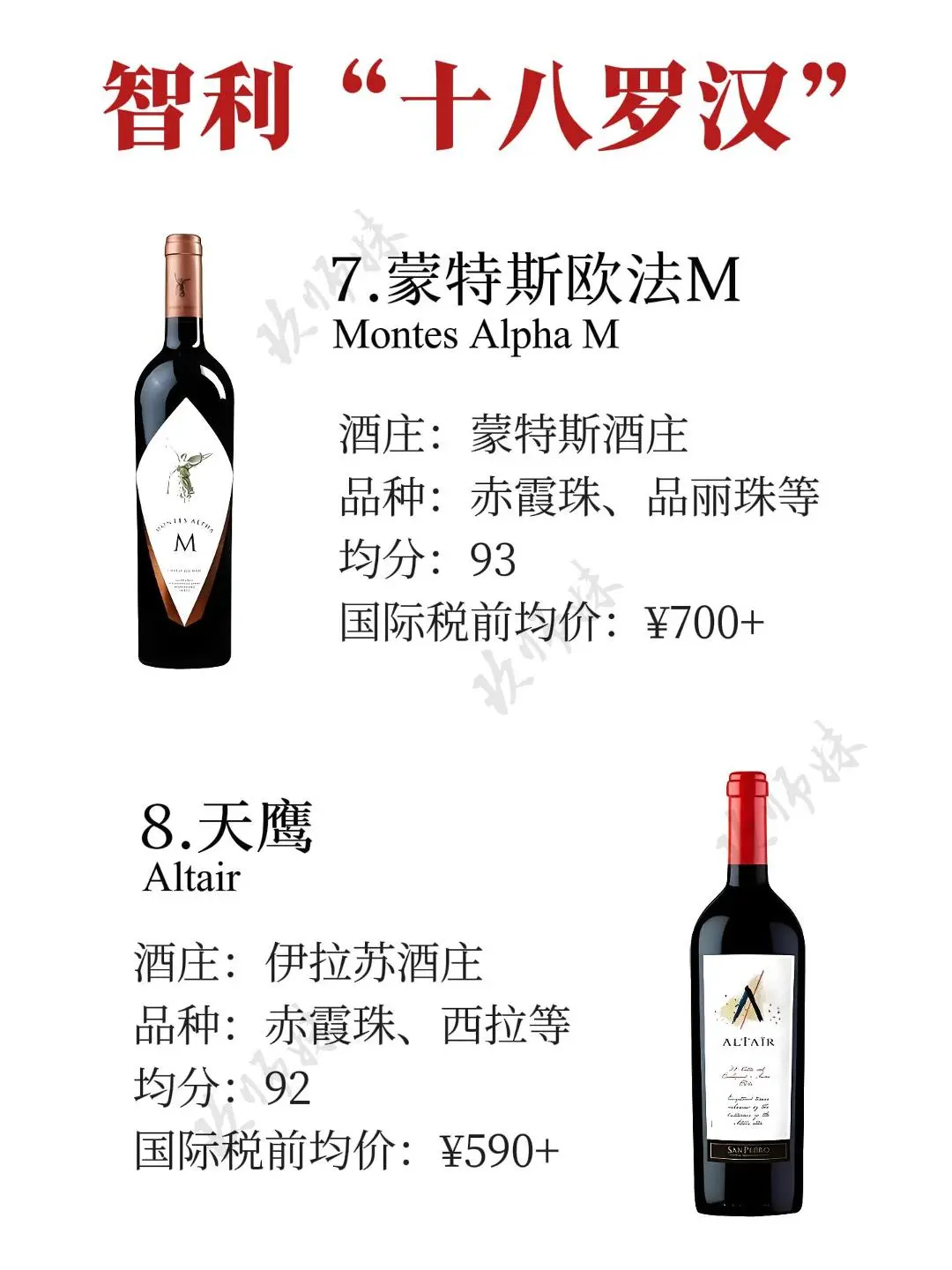 盘点智利“十八罗汉”,你都认识哪几个?