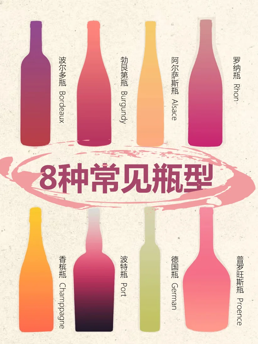 ?酒瓶里的秘密!8大经典瓶型扫盲~