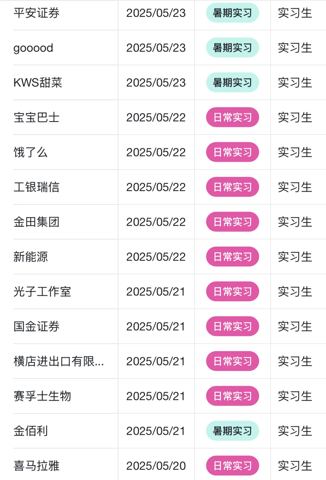 新能源行业外企 大胆投