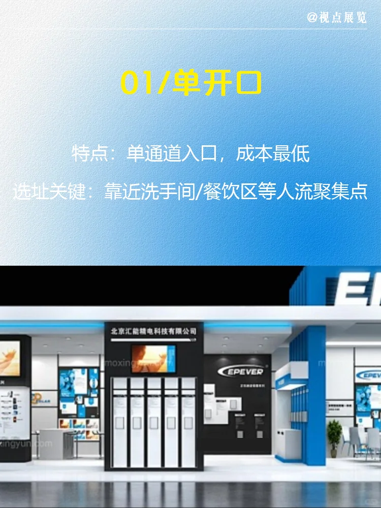 从单面到全景 6种方案提升客流量与品牌曝光