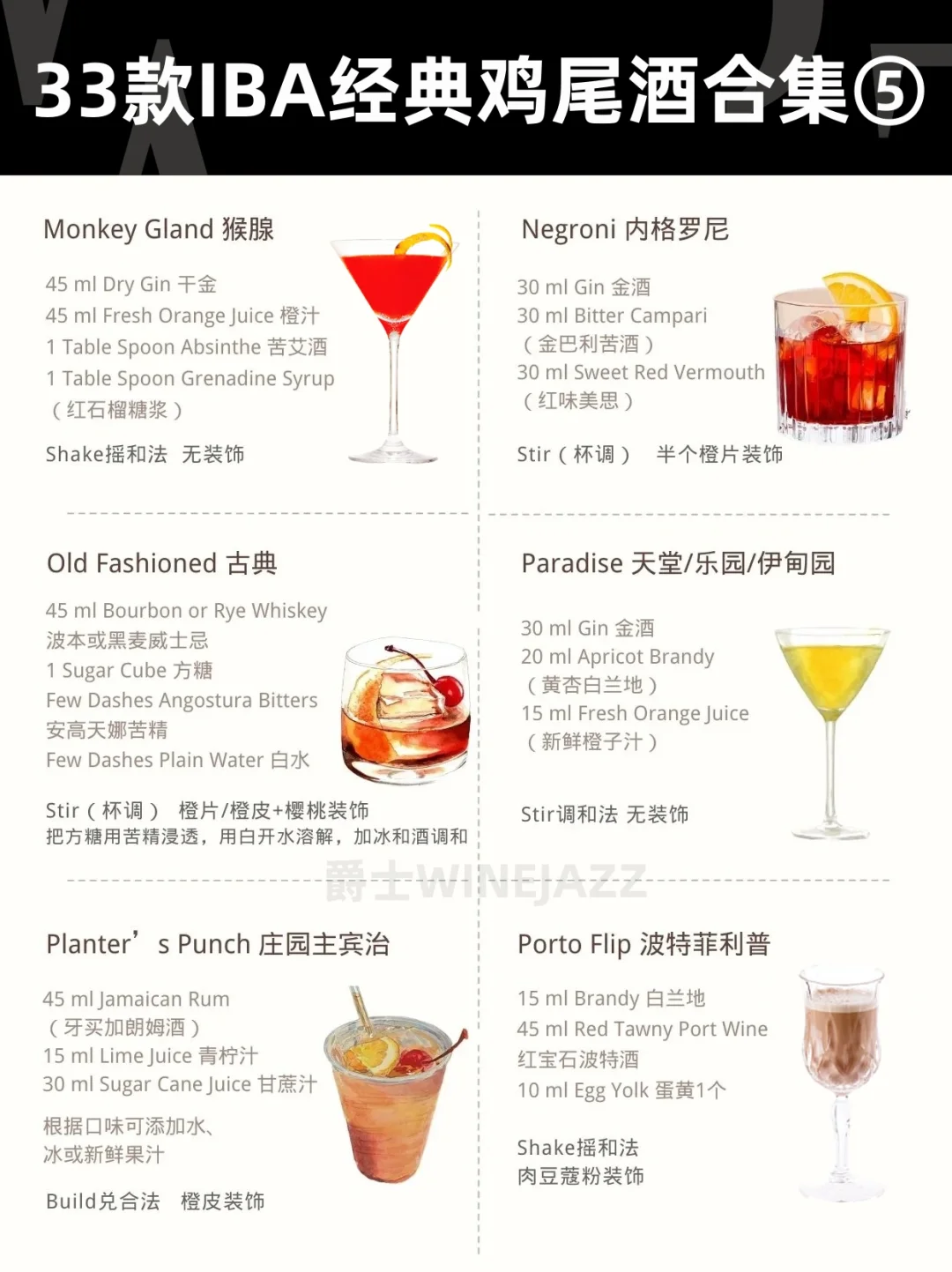 调酒必备❗️33款经典鸡尾酒一次说清楚