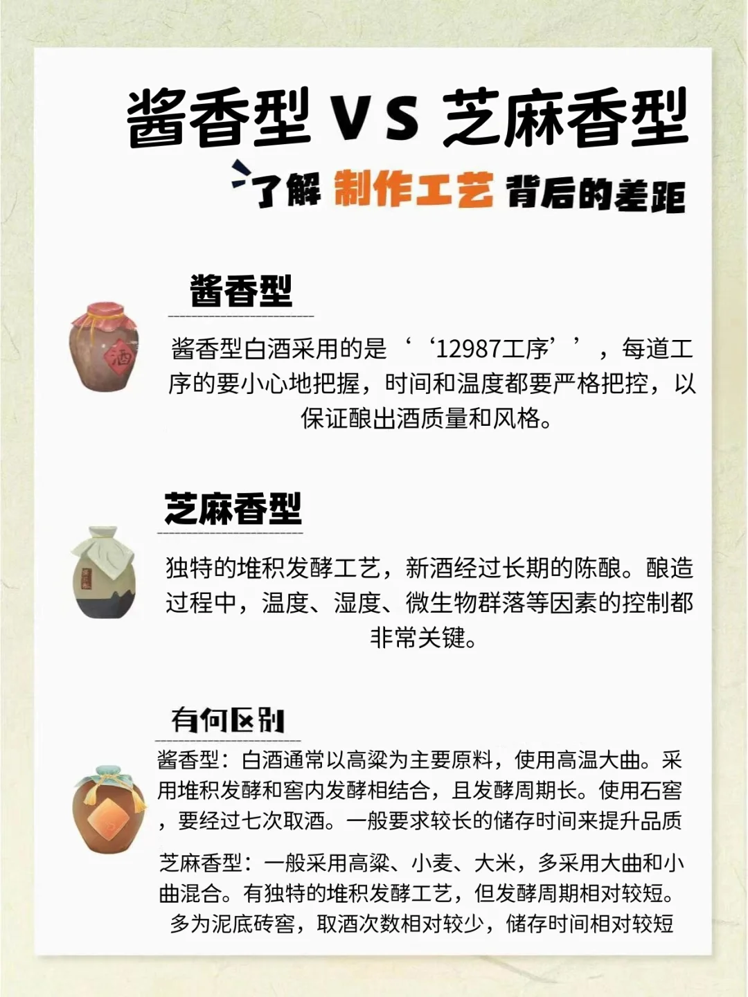?酱香型 VS 芝麻香型，谁是你的菜？?