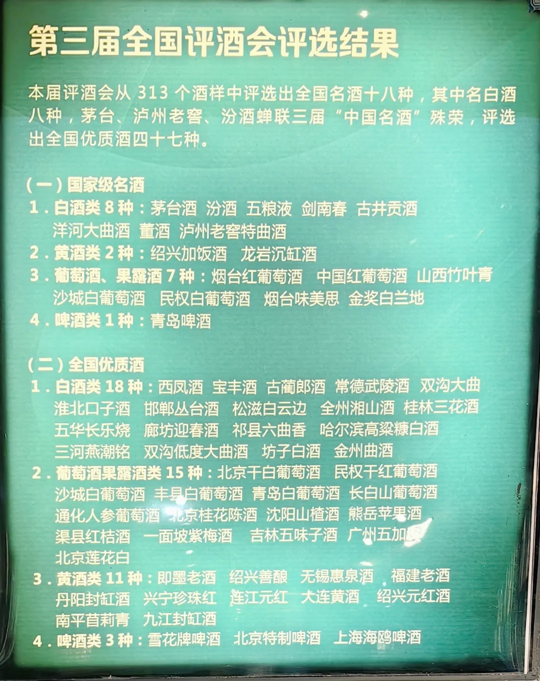 五届全国评酒会的结果及后续