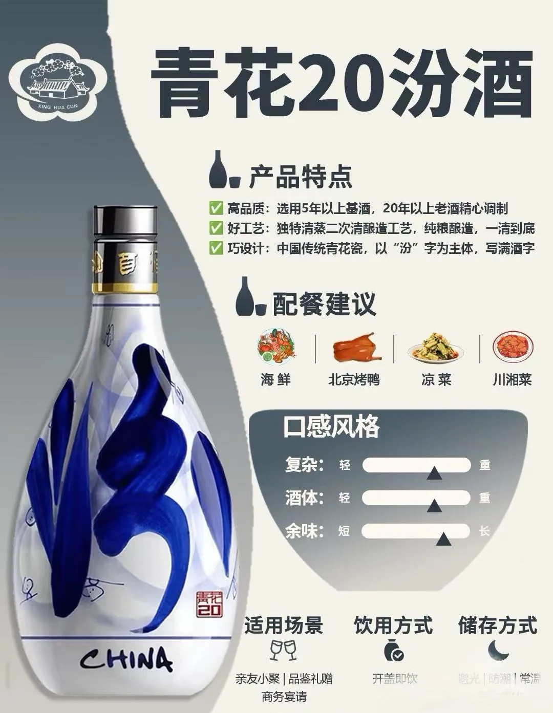 这款青花汾好喝，不喝后悔！